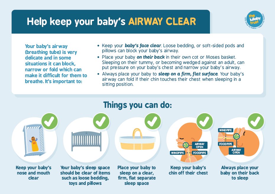 CSAP & LSAB tweet media