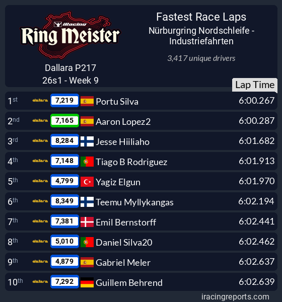 🎮Portu🕹 tweet media