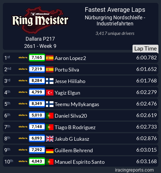 🎮Portu🕹 tweet media