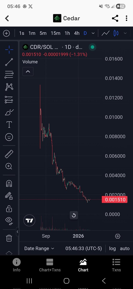 DanBoy064 tweet media