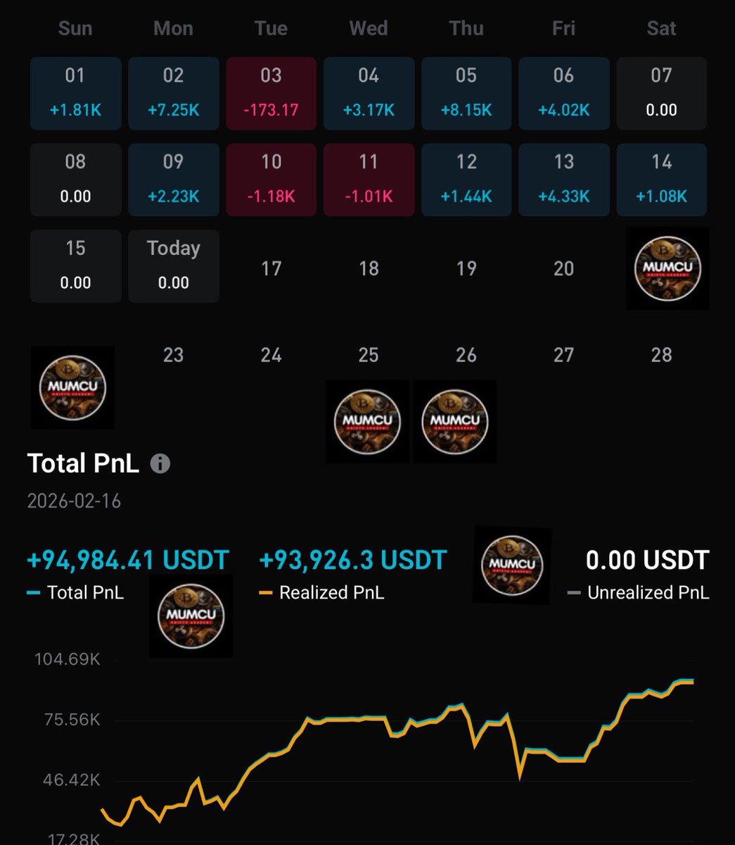 kripto MUMCU tweet media