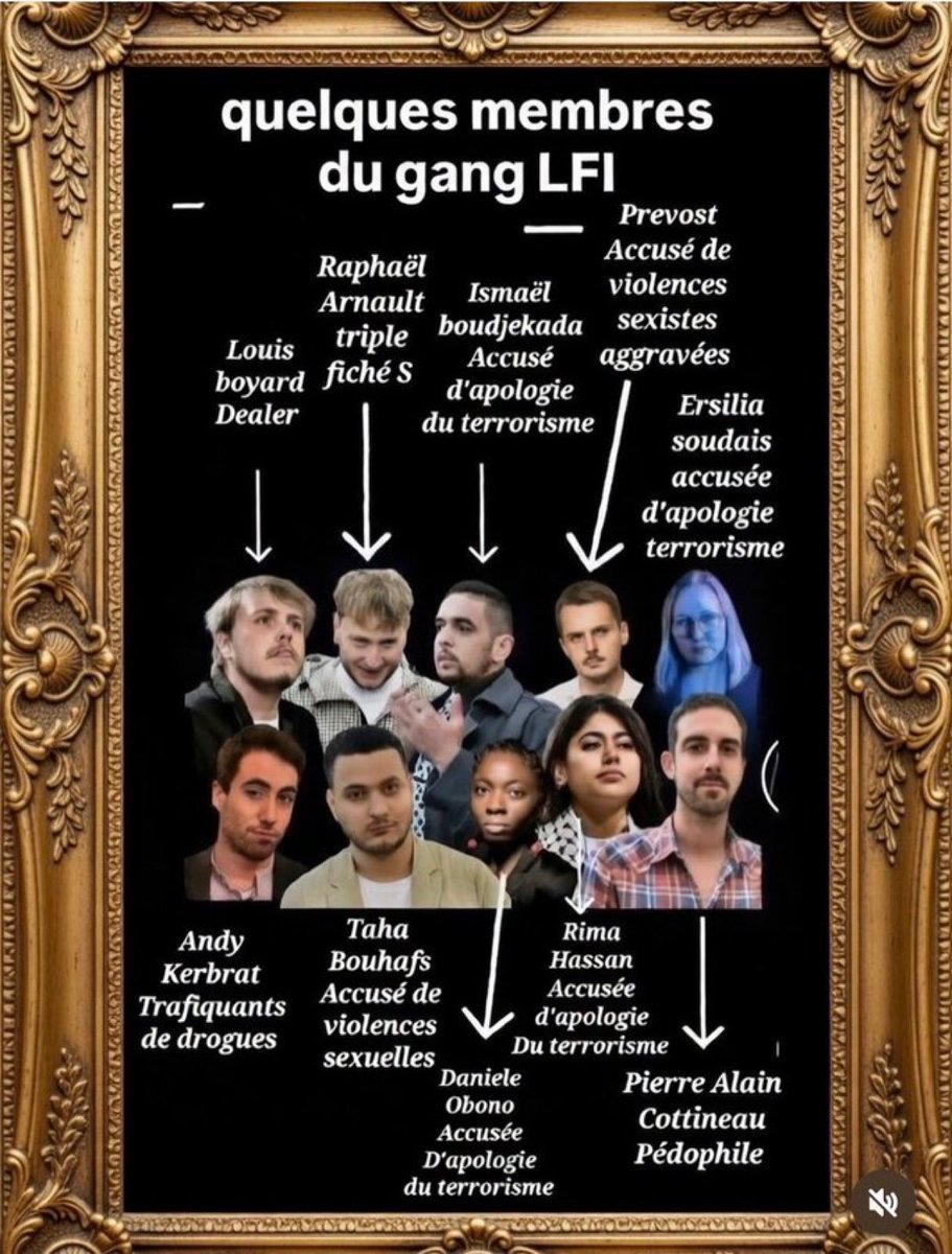 Tableau de famille
