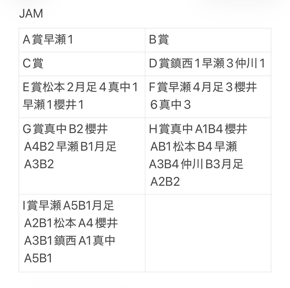 こんぺいとう tweet media