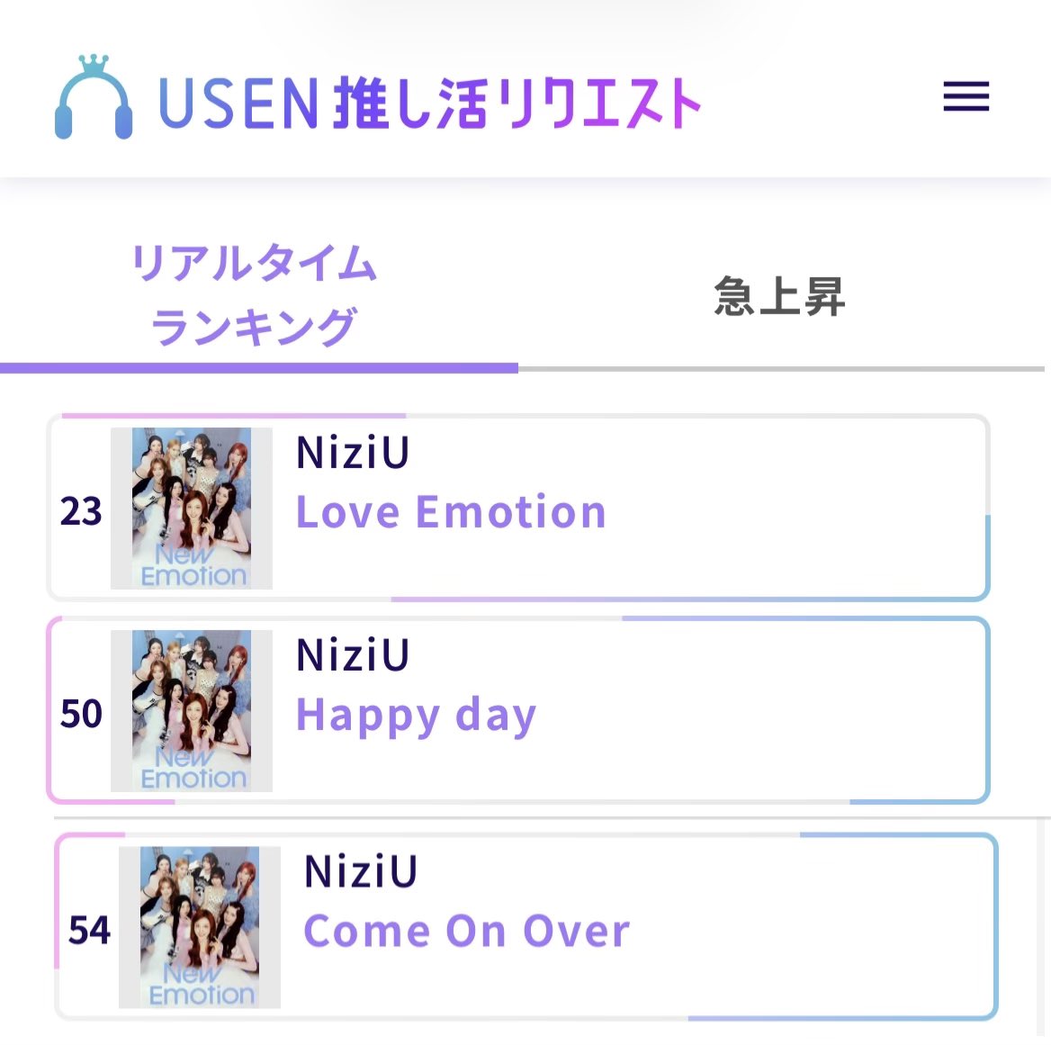 個人的には、♡Emotionは
20位以内に居てもらいたい。

勝ち負けではなく、あくまで
推しリクは、リクエストなので
1人でも多く参加してくれる人が増えてほしいきもち(  ˙³˙)