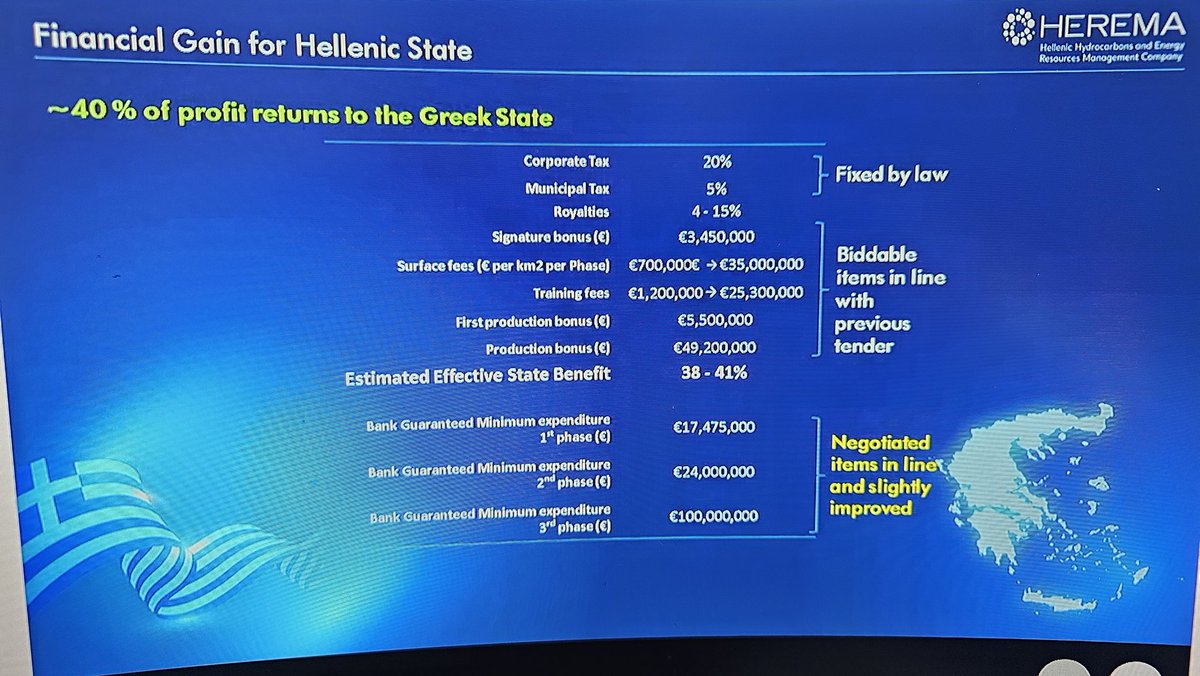 Για αυτούς που λένε ότι η Ελλάδα δεν παίρνει τίποτα από τις εξορύξεις......ΡΟΥΦΑΤΕ ΤΟ 🍆!!