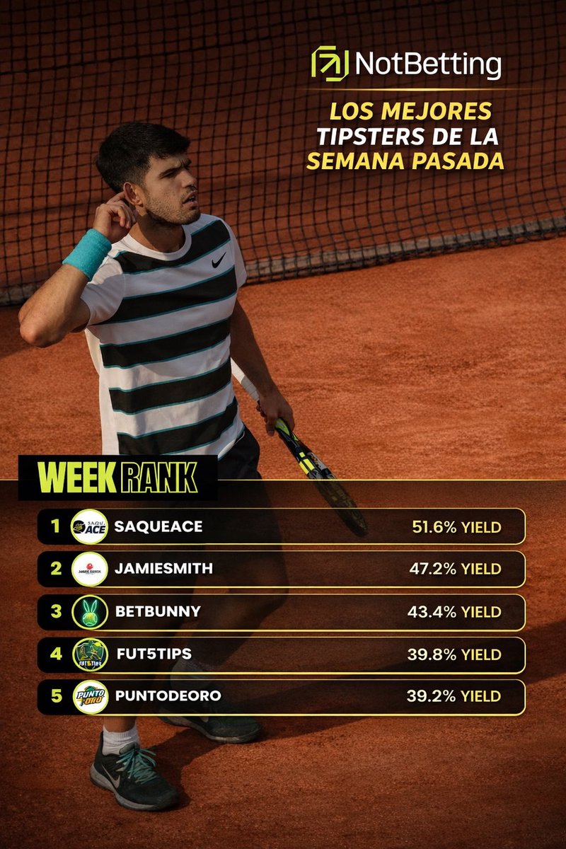 NotBetting tweet media