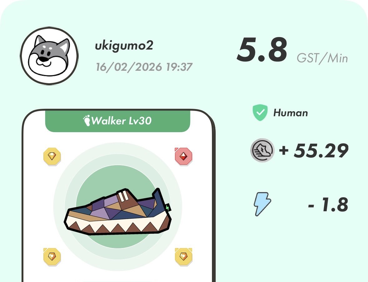 #STEPN  #SolanaRealm 😺

今日のS国家族垢ウォーク🤏