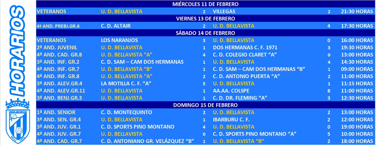 UDBellavista75's tweet photo. 🆚🚨💙 𝗔𝗭𝗨𝗟𝗘𝗦𝗦𝗦!!! 💙🚨🆚

Estos son los 𝑹𝑬𝑺𝑼𝑳𝑻𝑨𝑫𝑶𝑺 correspondientes a los partidos de nuestros equipos a lo largo del anterior fin de semana.

#SomosPartedelaHistoria
#Azulcomoformadevida https://t.co/jxptQR03Hp