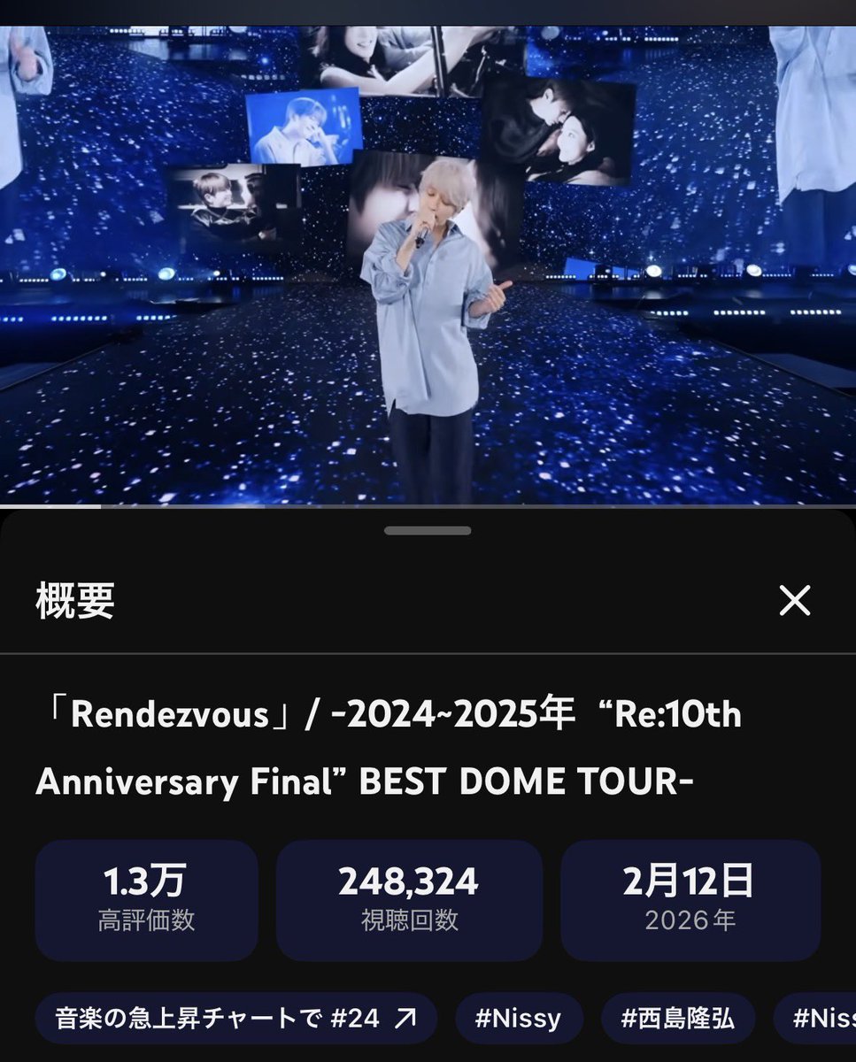 24万回再生✨
音楽の急上昇チャートで #24✨
#Nissy
#Nissy_Re10thDomeTour
#Rendezvous
「Rendezvous」/ -2024~2025年  “Re:10th Anniversary Final” BEST DOME TOUR- youtu.be/lbNb3AxI_4I?si… <a href="/YouTube/">YouTube</a>より