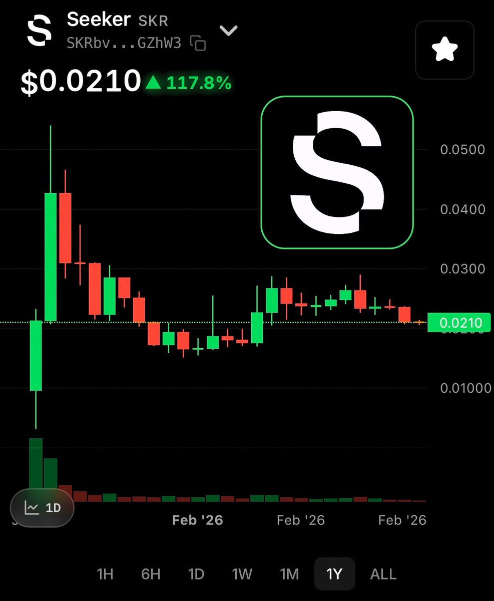 Hardware cycle.

<a href="/solana/">Solana</a> hardware ecosystem is evolving at warp speed, 
outpacing everything else in the game.

$SKR is still looking good here.
+115% since TGE.

btw. <a href="/checkprice/">checkprice.com</a>’s UI is still clean. 🧼