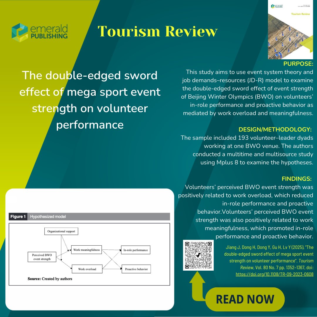 TourismReview tweet media