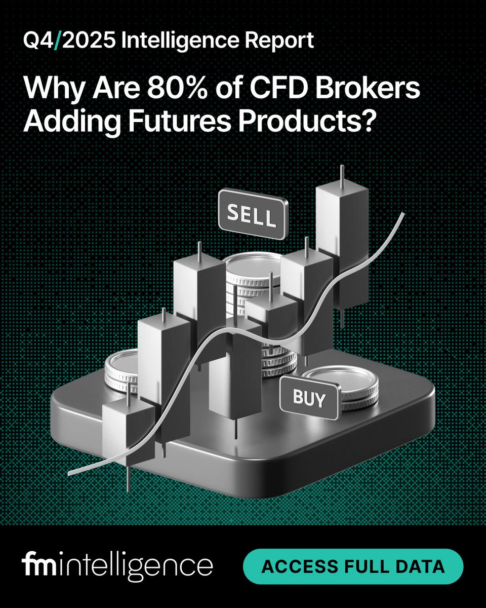 📈Q4 2025 saw retail CFD brokers shifting toward futures amid tighter EU rules &amp; US competition. 
Our Q4 Intelligence Report shows how strategies, revenue streams &amp; global plans are evolving. 
👉 Access the full report: bit.ly/3ZFlPZZ
 #CFDBrokers #FuturesTrading