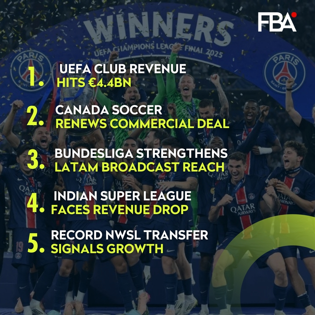 The FBA - The Football Business Academy tweet media