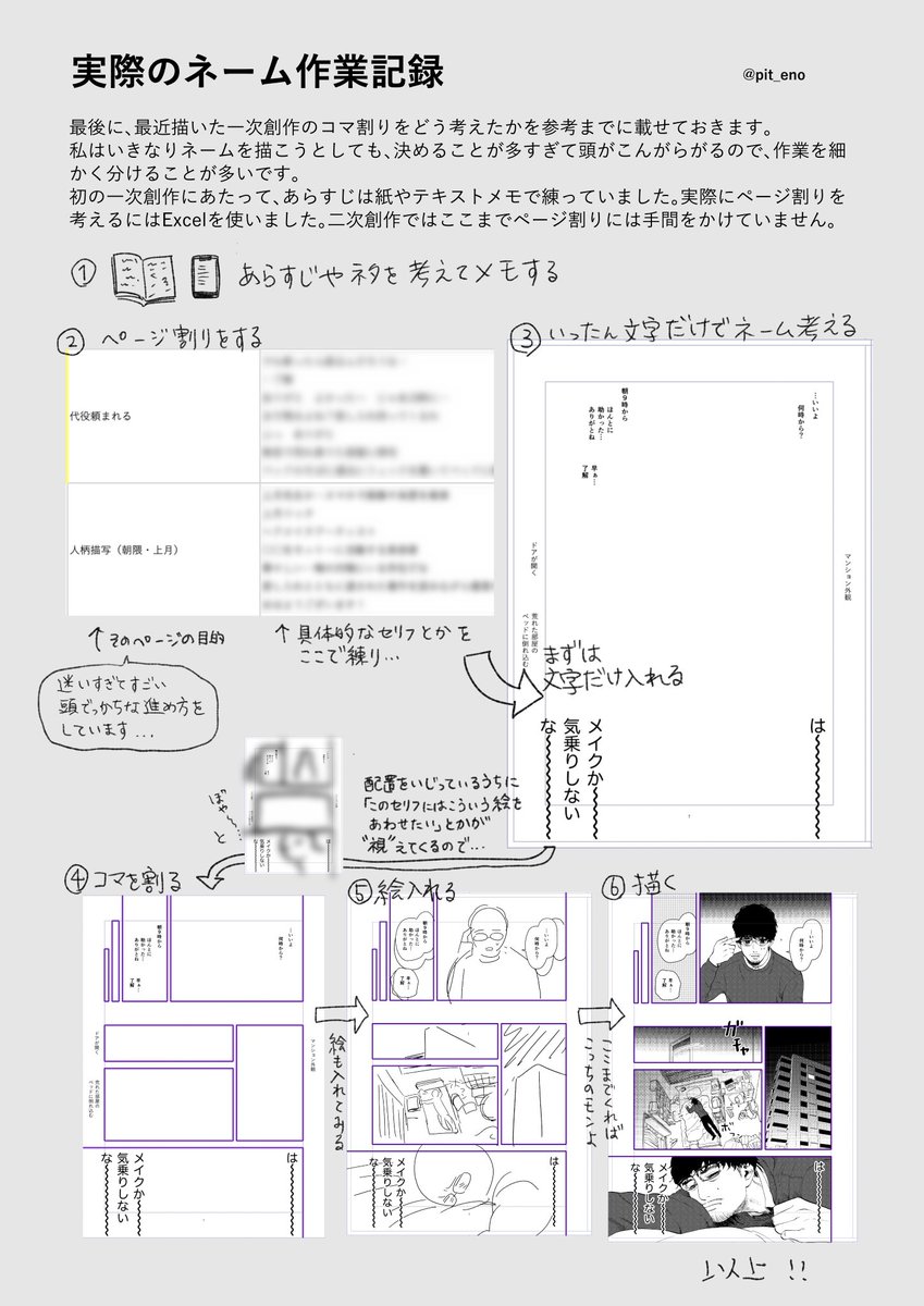 ぴつえん（創作） tweet media