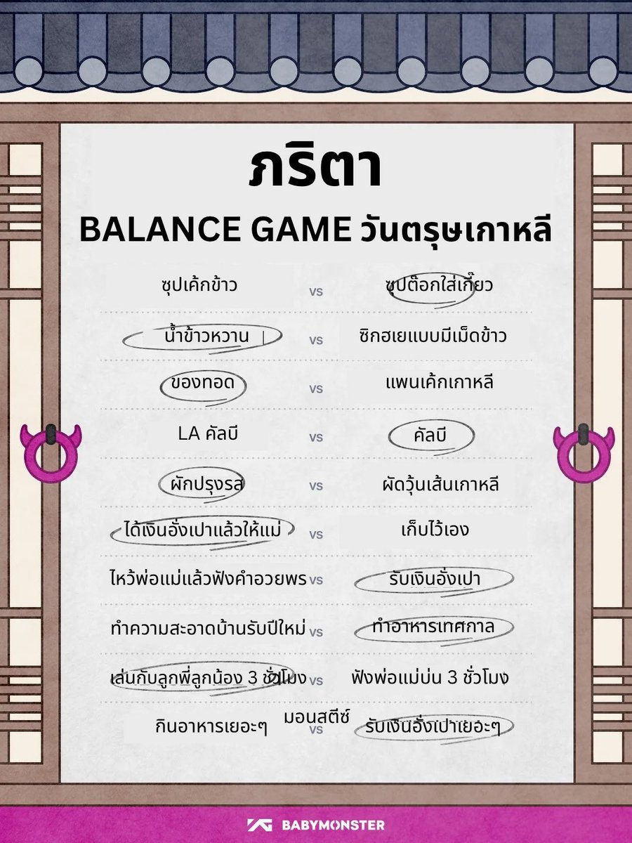 [📸] 260216 WEVERSE | #RIRI_LOVELETTER 

น้องแพรมาตอบคำถามเนื่องในวันตรุษเกาหลีค่ะ 🥰✨

👩🏻 ได้เงินอั่งเปาแล้วให้แม่
🧧 รับเงินอั่งเปา
🍲 ทำอาหารเทศกาล
🩵 เล่นกับลูกพี่ลูกน้อง 3 ชั่วโมง

#PHARITA #파리타 #BABYMONSTER