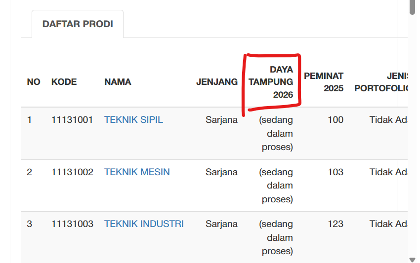 INFO SNBP & SNBT 2026 tweet media