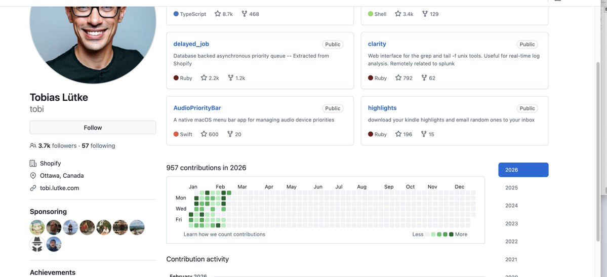 CEO of Shopify <a href="/tobi/">tobi lutke</a> is shipping more code than ever.

2024: 94 commits
2025: 833 commits
2026: 957 commits (in first 45 days of the year)

Claude is turning CEOs back to builder mode.