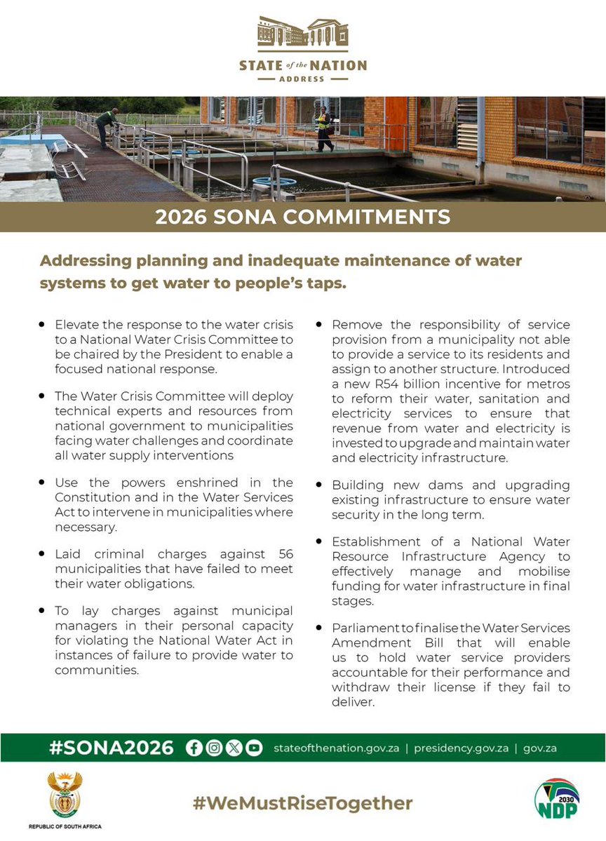 2026 SONA Commitments ⬇️

Addressing planning and inadequate maintenance of water systems to get water to people's taps: 

✅ National Water Crisis Committee established
✅ Criminal charges laid against 56 municipalities
✅ R54 billion incentive for metros to fix infrastructure