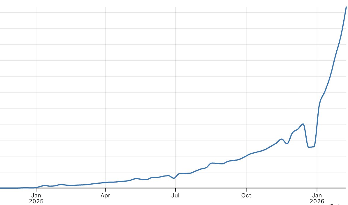 Colm Tuite tweet media
