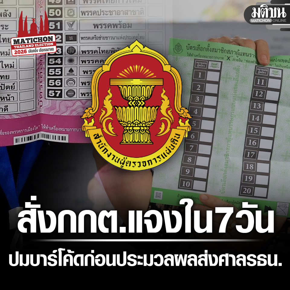 ด่วน! ผู้ตรวจการแผ่นดิน สั่งกกต.แจงใน 7 วัน ปมบาร์โค้ดบัตรเลือกตั้ง ก่อนประมวลผลส่งศาลรธน.
.
#มติชนออนไลน์ #กกต #เลือกตั้ง69 #บาร์โค้ดบัตรเลือกตั้ง