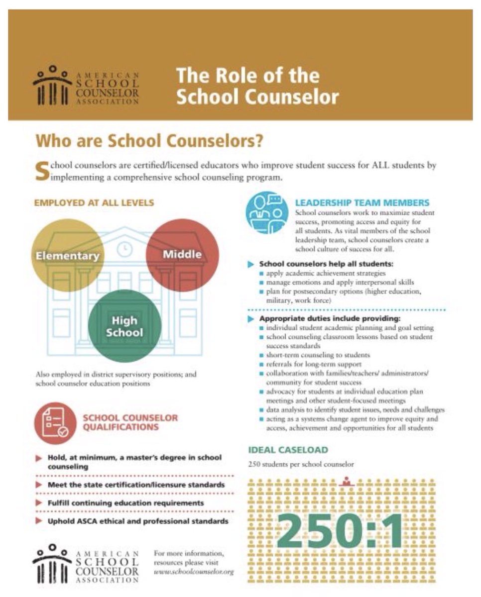 MNPSCounselors tweet media