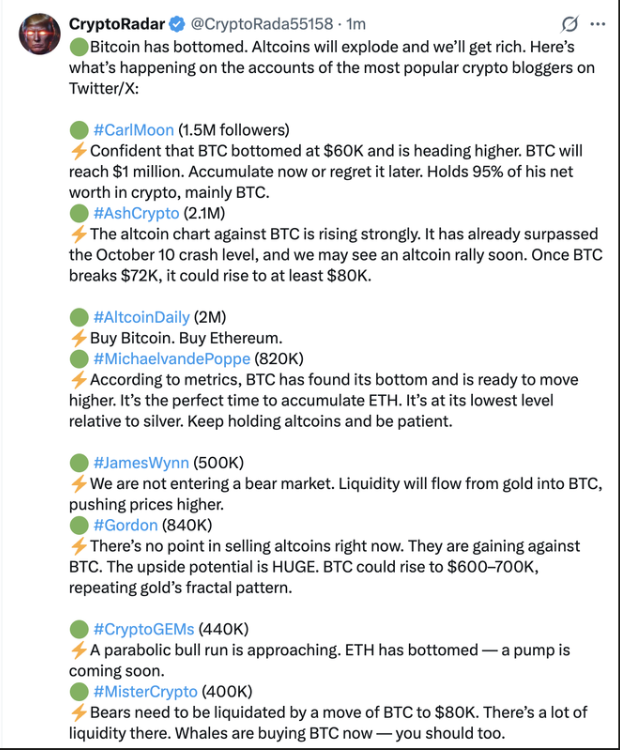 CryptoRadar tweet media