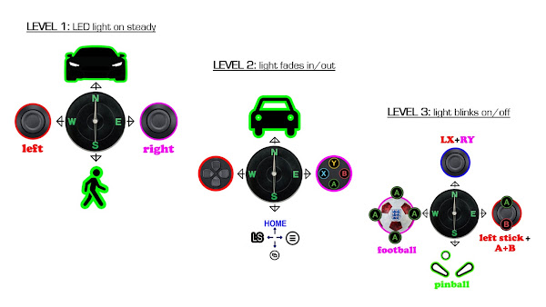 Barrie Ellis tweet media