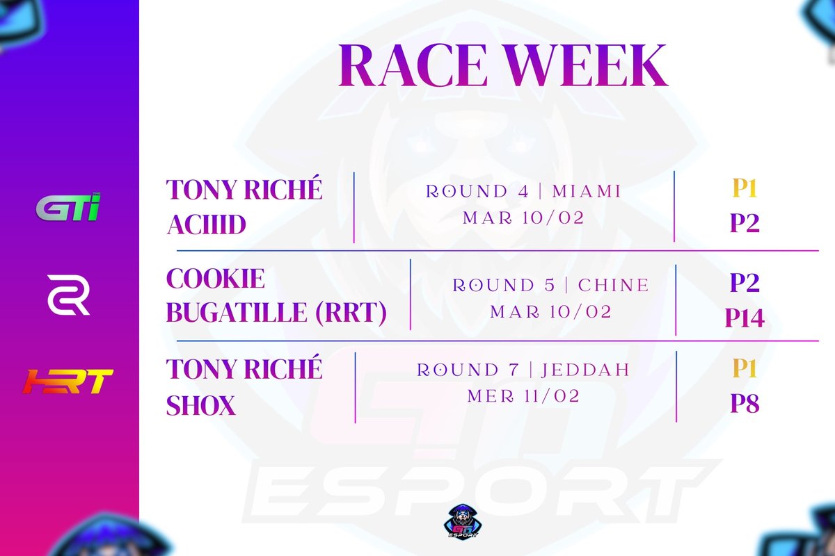 Gran Track 10 tweet media