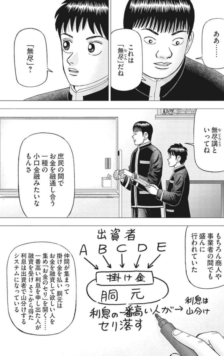 日本人が投資から遠ざかったのは戦争が原因って話。(5/7) 