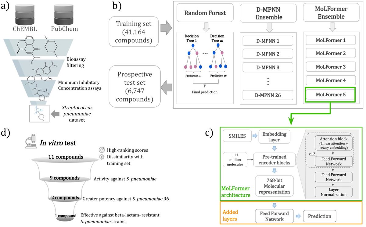 Pedro Ballester tweet media