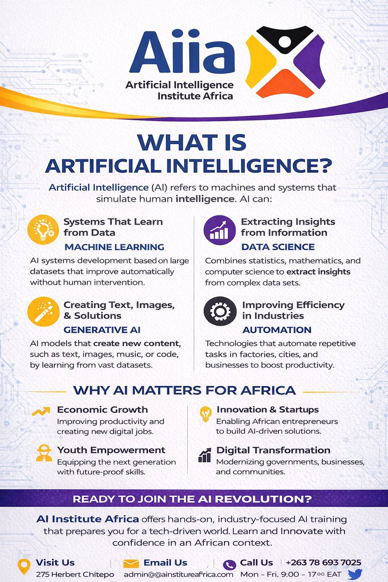 Discover in-demand AI skills with AI Institute Africa.