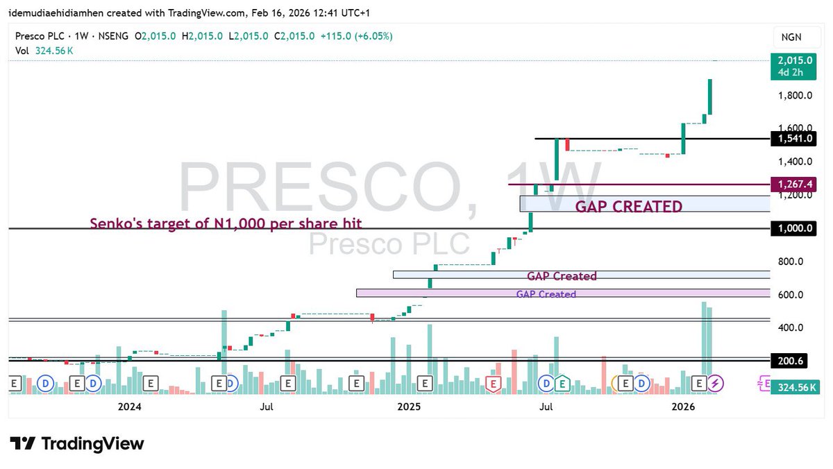 Crypto Senko tweet media