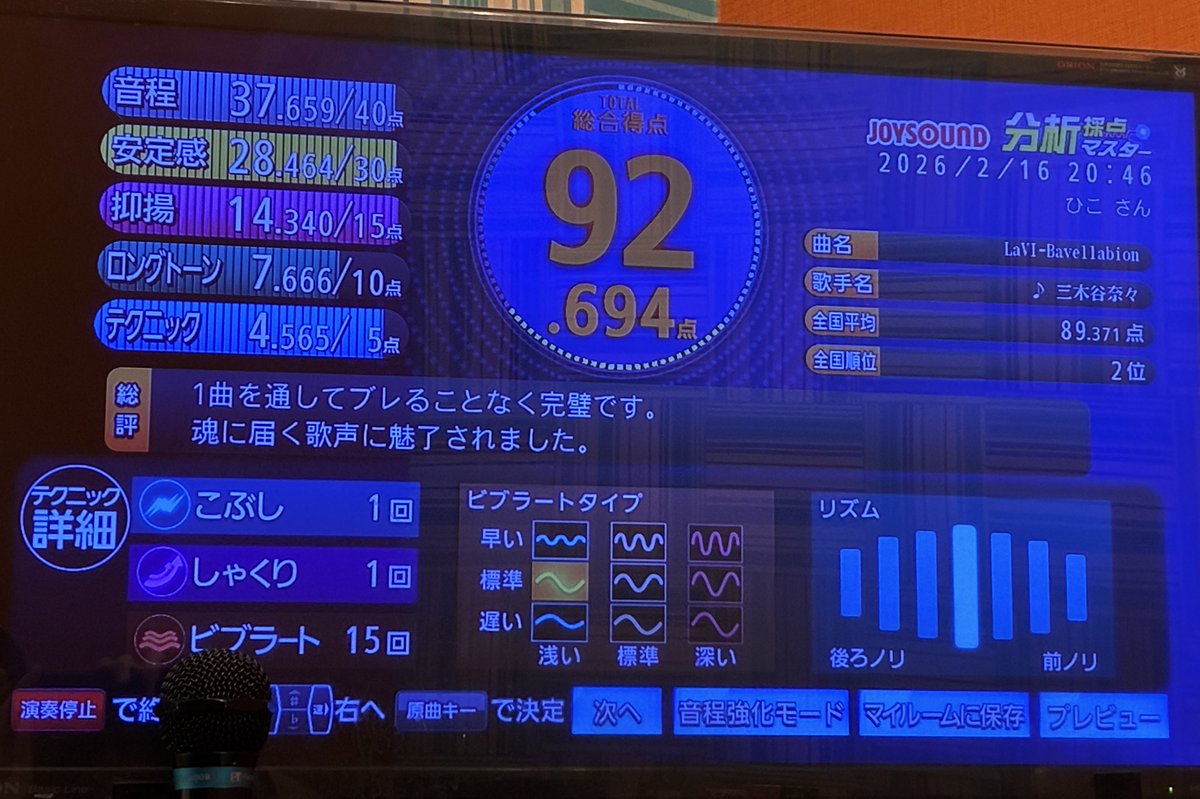 この曲永遠に点数取れるから上手く見える