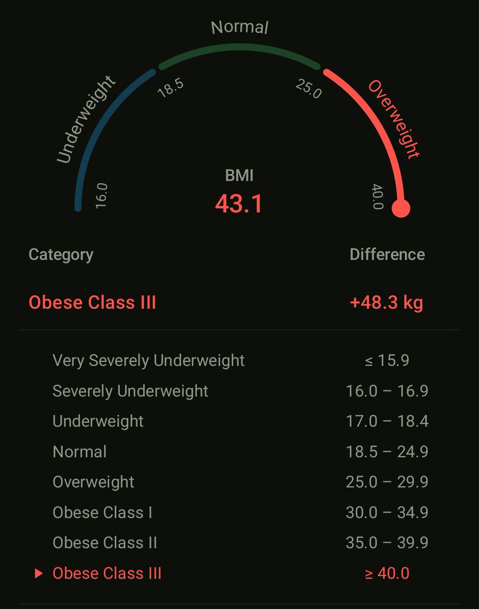 Blair -28kg tweet media