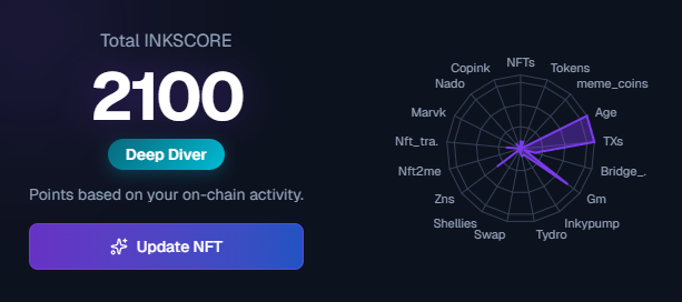 📢 <a href="/Inkscore/">Inkscore</a>  Snapshot:  Final Call

• Snapshot decides reward &amp; tier eligibility
• Filters real holders + active community
• Only snapshot used for the initial phase on <a href="/inkonchain/">ink</a> 

👉 Register: inkscore.xyz
⏰ Deadline: Tonight at 11:00 PM
⚠️ Not registered by