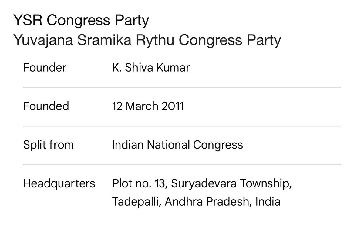 SidForAll2021's tweet photo. @chowdarysrini11 YSRCP party పెట్టింది #శివకుమార్ అనే #కాపు నాయకుడు…అతని బెదిరించి ..
పార్టీ లాక్కున్నారు.
కల్తీ నాయకులు (#JaganReddy ) చేతుల్లో ఇప్పుడు ఆ పార్టీ కి భవిష్యత్తు లేకుండా పోయింది
#WeStandWith #SivaKumar https://t.co/OUGLDRodSP