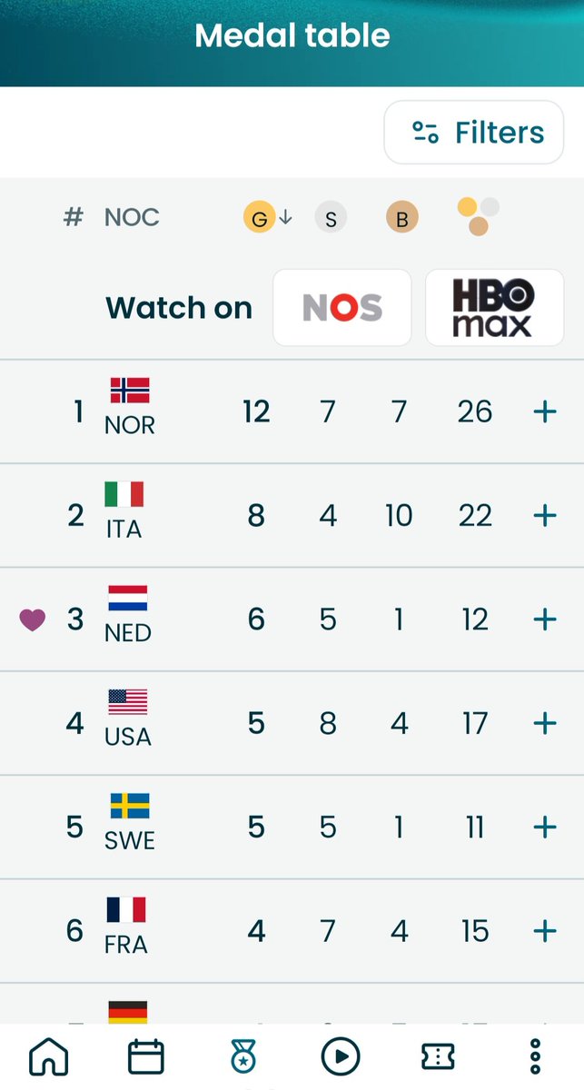 Eric Oude Engberink tweet media