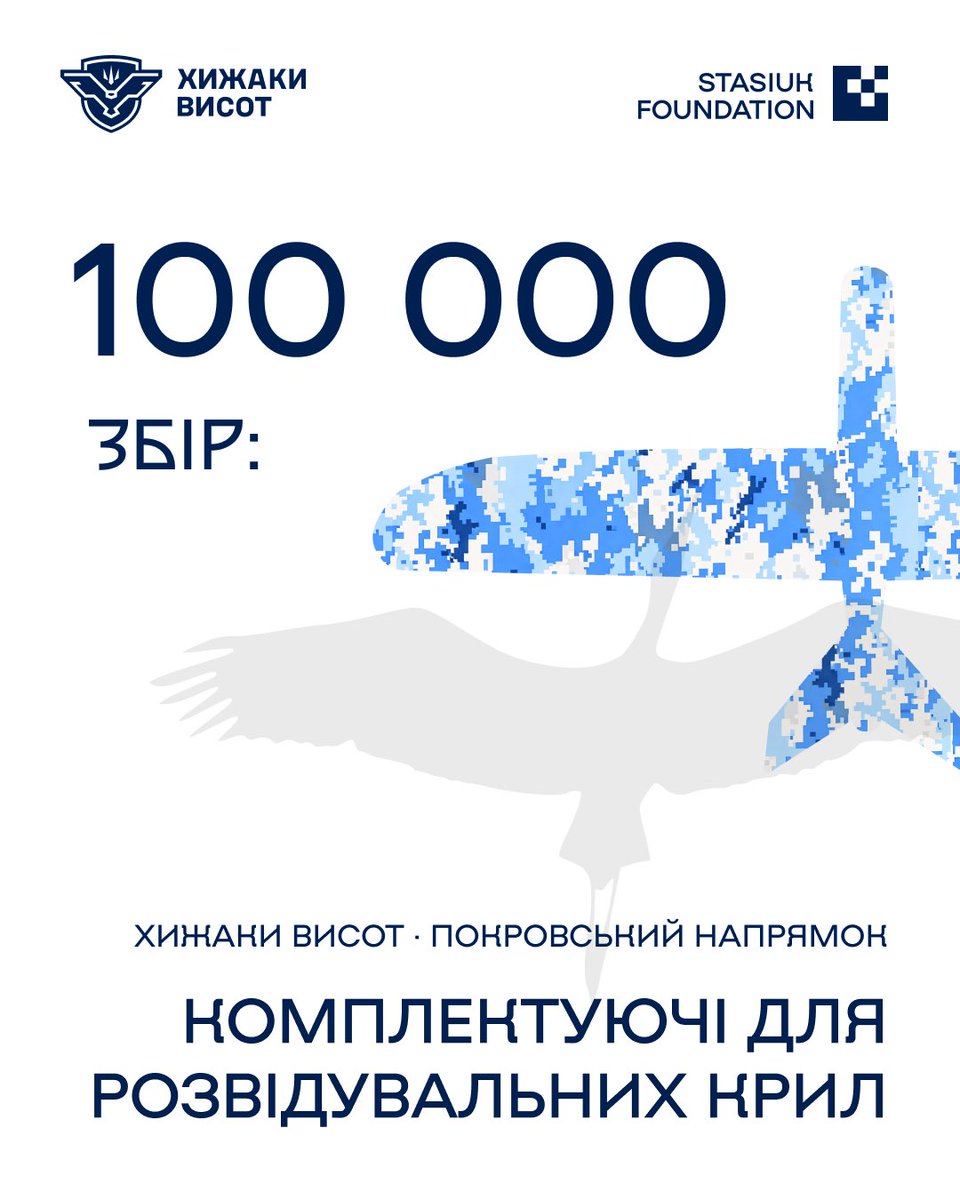 На зборі на «крила» для «Хижаків висот» залишилось зовсім трошки, тому давайте гарно почнемо тиждень з донату і закриття цього великого збору.

І тоді зовсім скоро на Покровському збільшиться кількість нашої крилатої розвідки - і наших уражень.

🔹 send.monobank.ua/jar/6fva8mjo2F