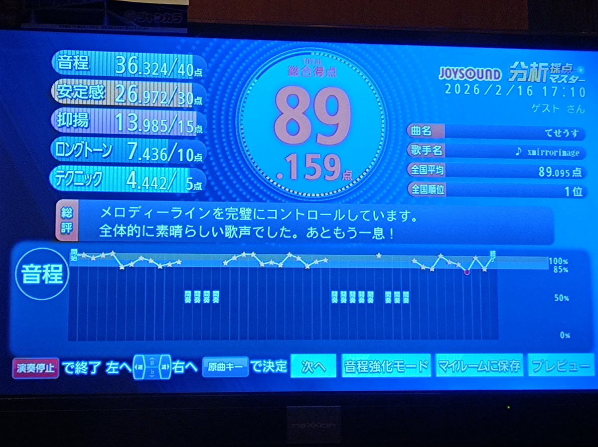 虚像兄貴ありがとう