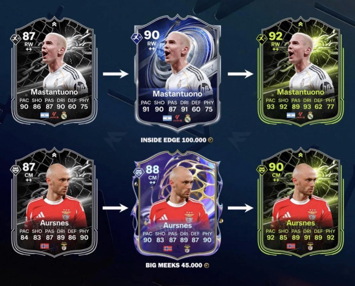 Killer Fut Trading tweet media