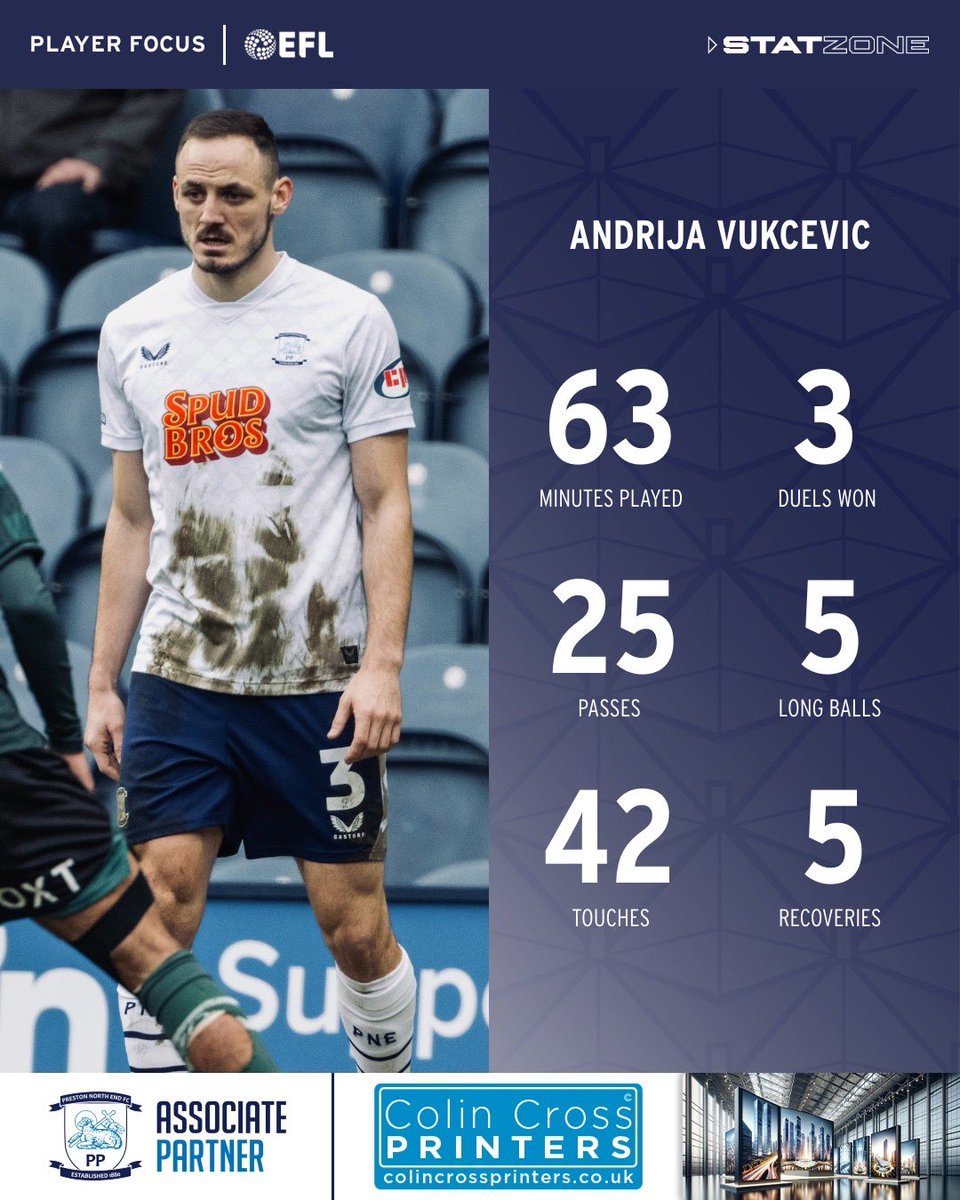 Preston North End FC tweet media