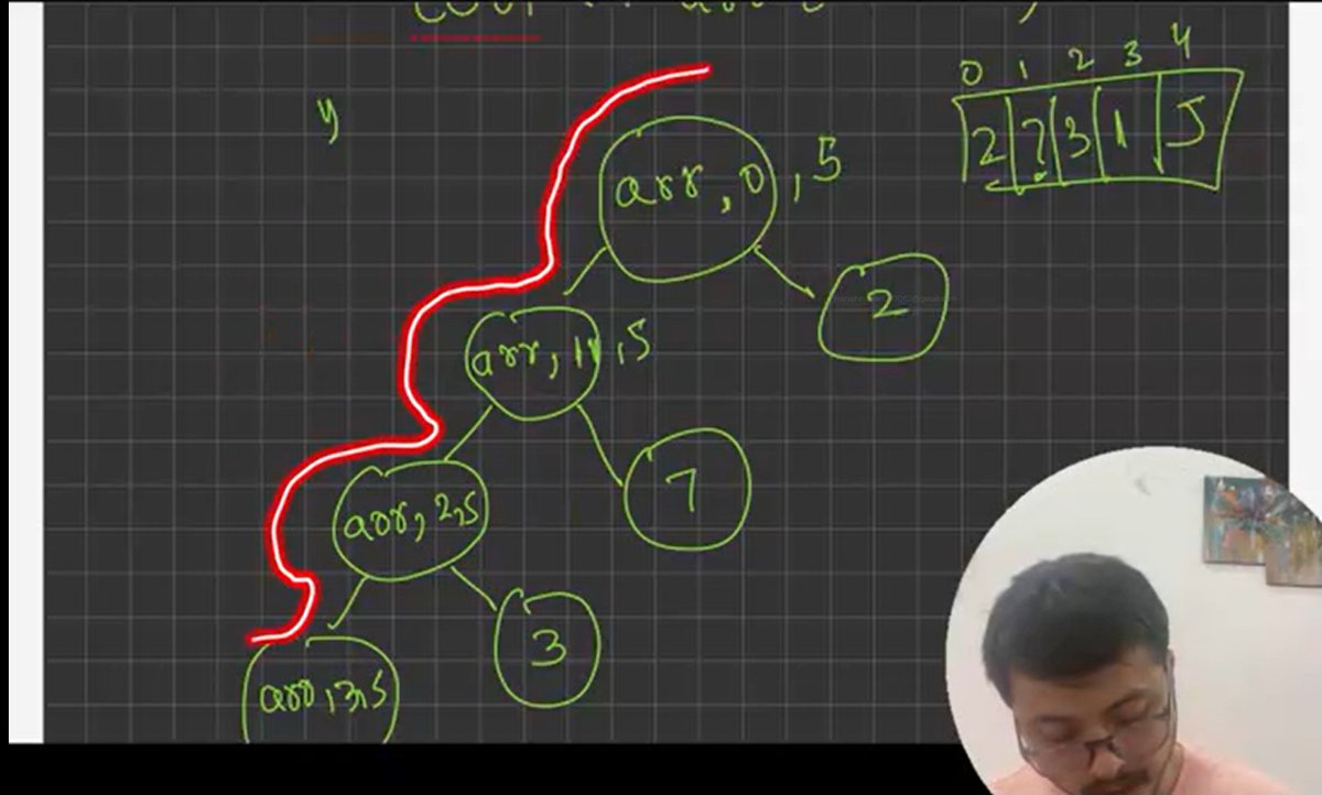 's tweet image. ✅Lecture33 Of DSA Course in C++ with @rohit_negi9 
#Strike
Today's Covered the Recursion 
▫️Array printing with help of Recursion 
▫️Reverse array in recursion 
solve some problems 
✅Palindrome String
✅Reverse string 
✅Linear Search 
#DSA #Recursion 
Consistency &amp;gt; Motivation
