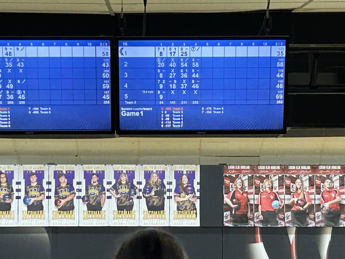 Circleville Athletics tweet media