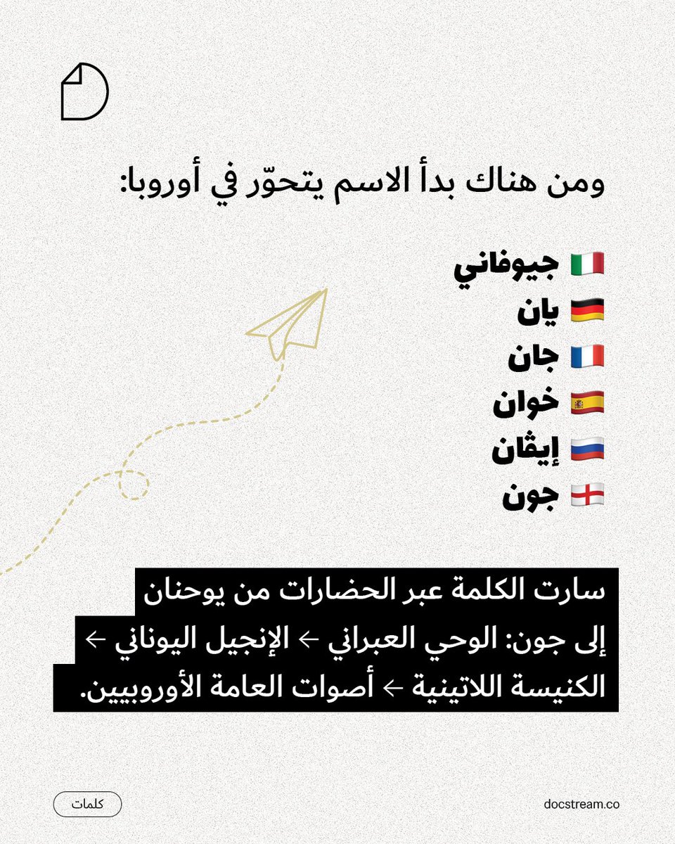 DocStream 🌐 دوكستريم tweet media