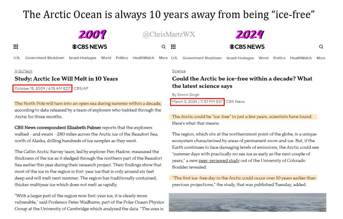 Chris Martz tweet media