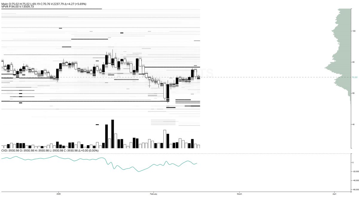 ChainStats tweet media