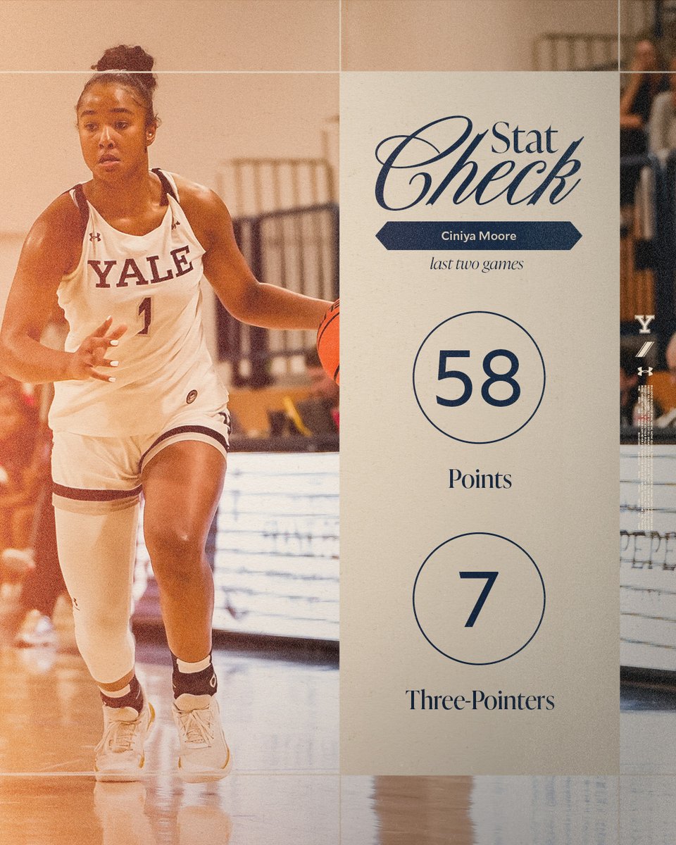 Yale Women’s Basketball tweet media