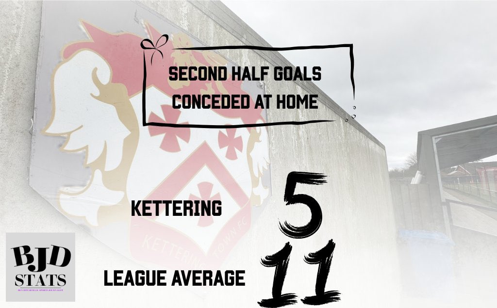 BJDStats tweet media