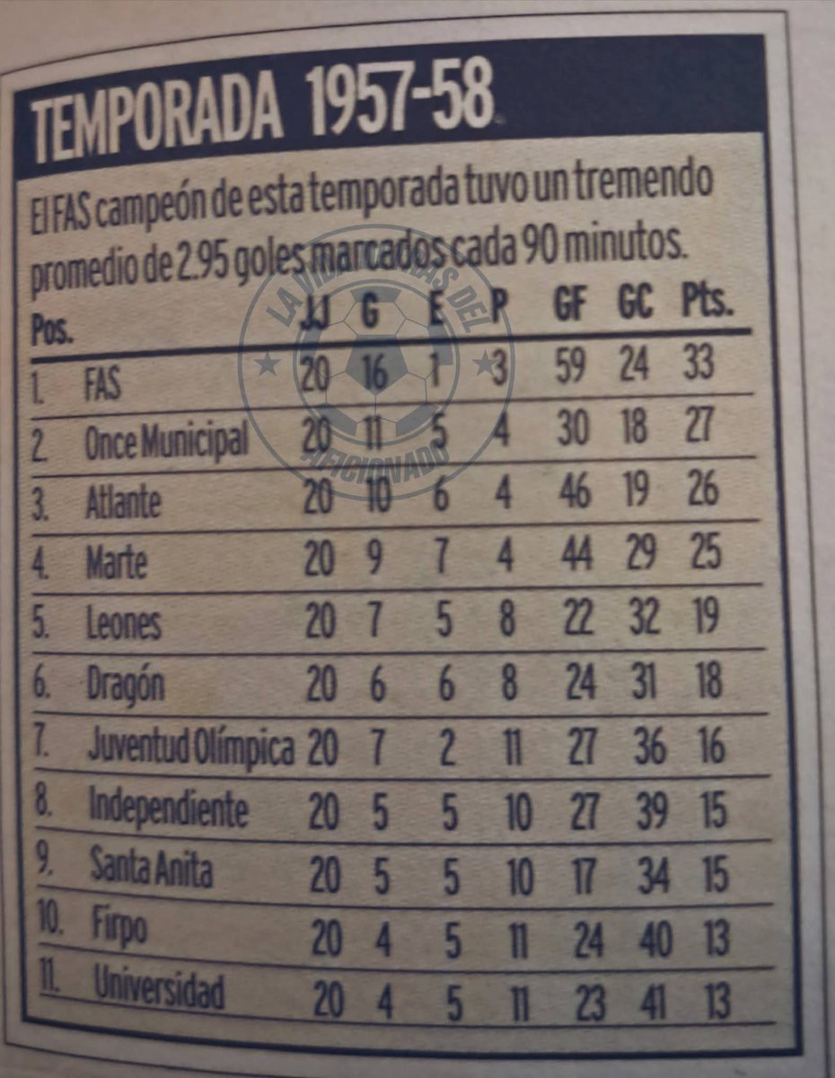 Rene Urrutia tweet media