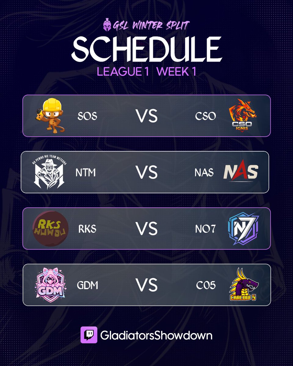 Gladiators Showdown tweet media